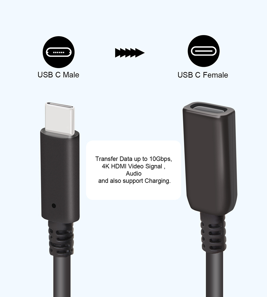 LVSUN USB-C Male to USB-C Female Extender