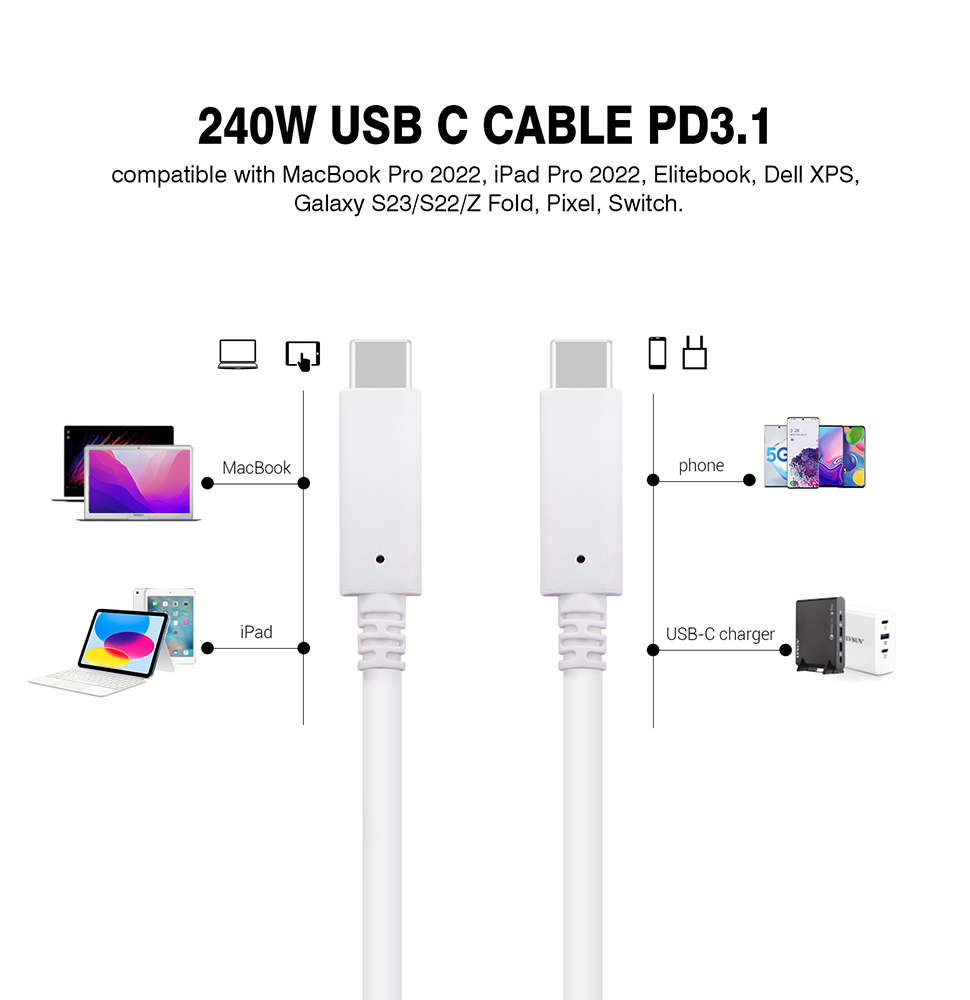 LVSUN 240W PD3.1 USB-C to USB-C Cable