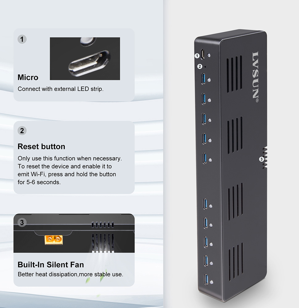 LVSUN 1000W USB C Charging Station