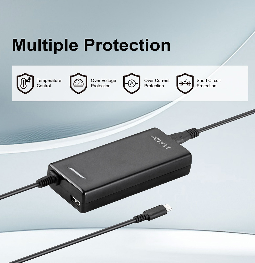 LVSUN 100W PD Charger with Type-C Cable