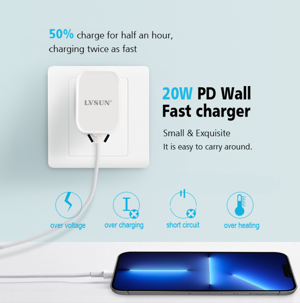 Cargador de pared rápido Type C de 20W con cable de carga de 6FT LVSUN